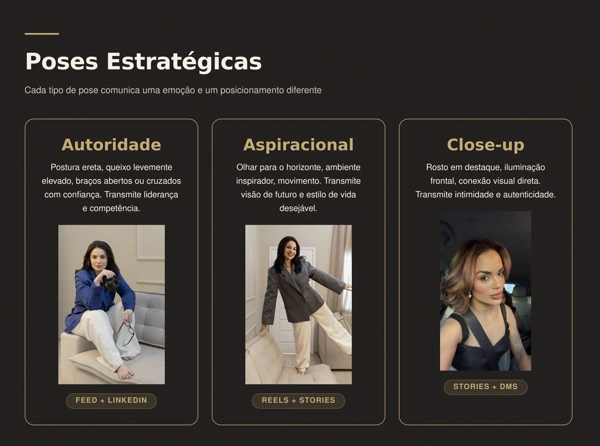 Kit Alba no Tablet